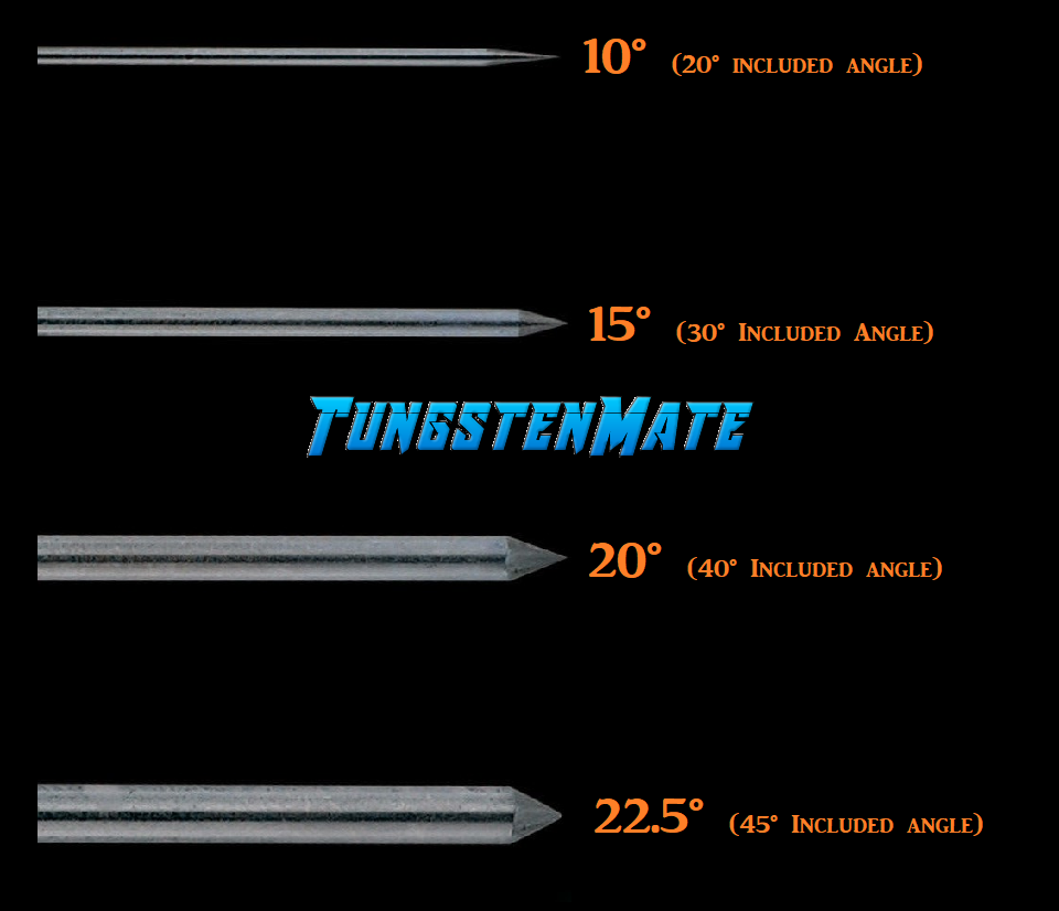 GR-12 Tungsten Electrode Sharpener Grinder Head TIG Weld Cut-Off 10 15 20  Angles